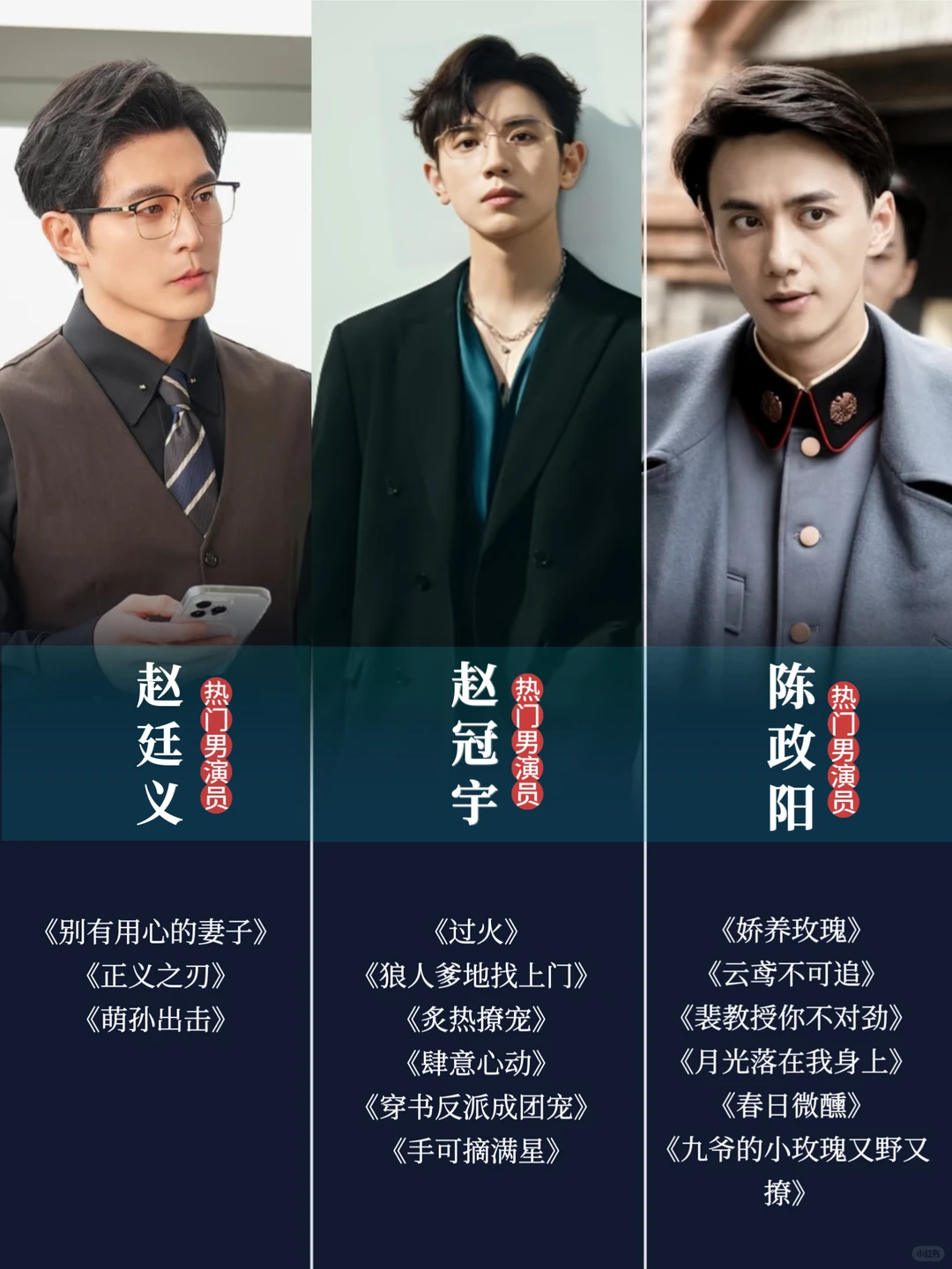 分享︱短剧男演员盘点（上）