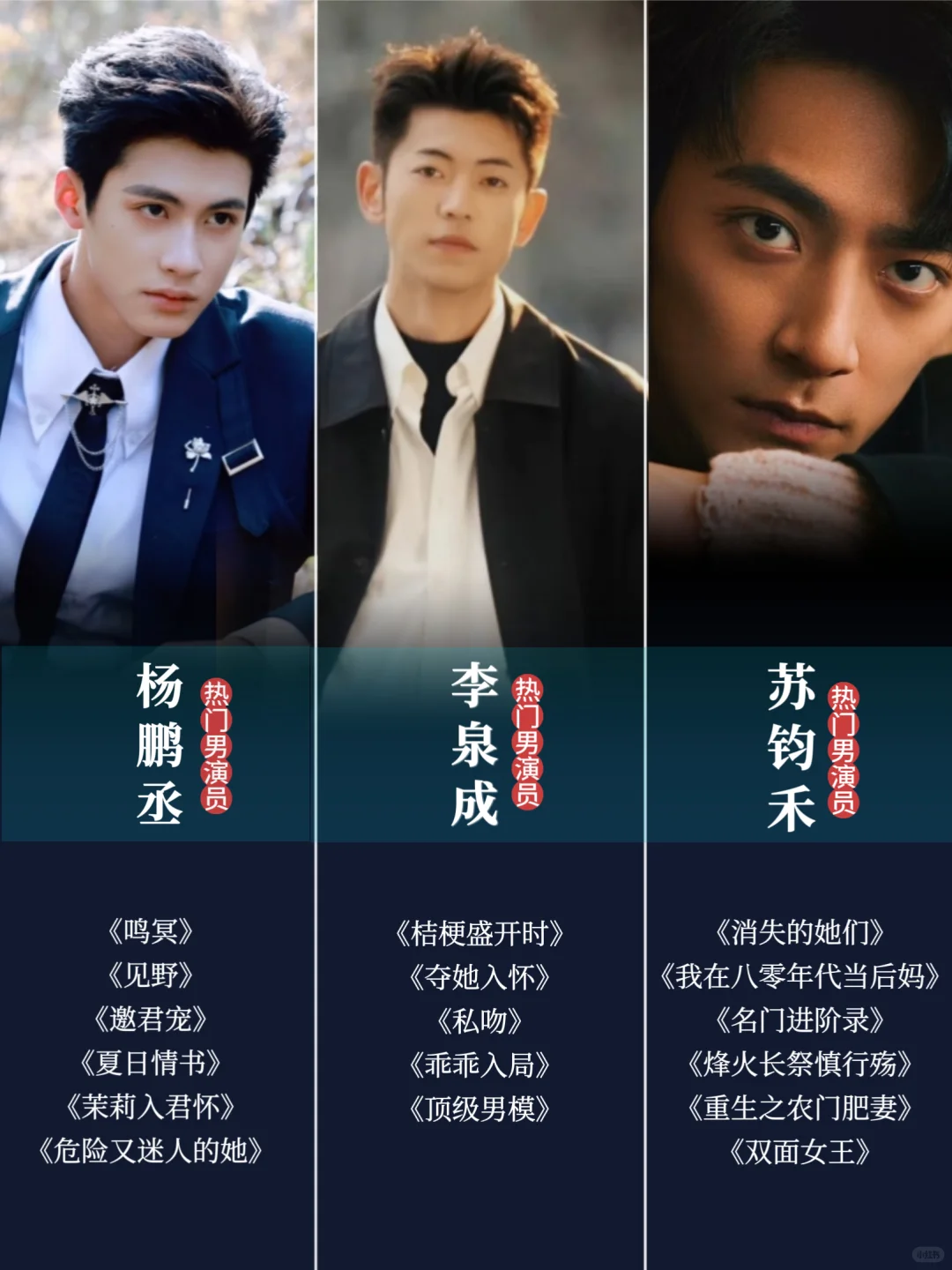 分享︱短剧男演员盘点（上）