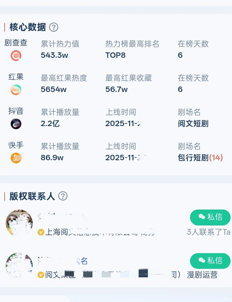 啊啊啊啊啊！某果🍅终于给我发了，太开心了