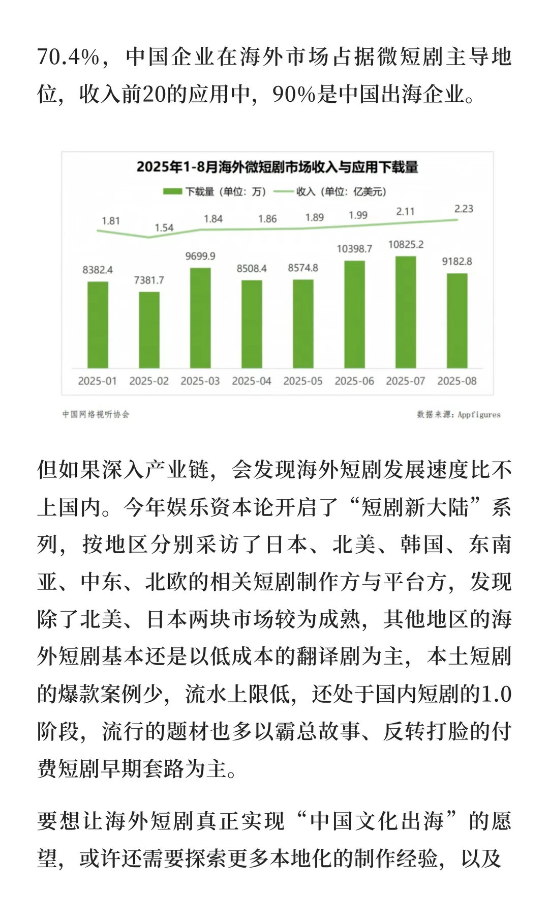 短剧2025五大趋势｜年终总结