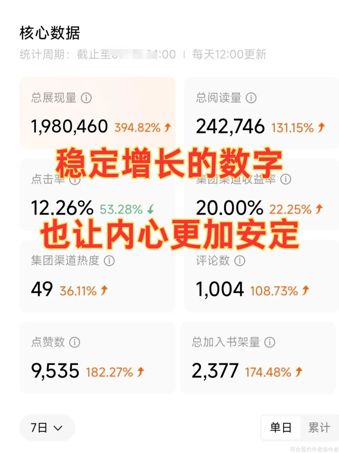 其实吧，写短剧无非就是这些公式