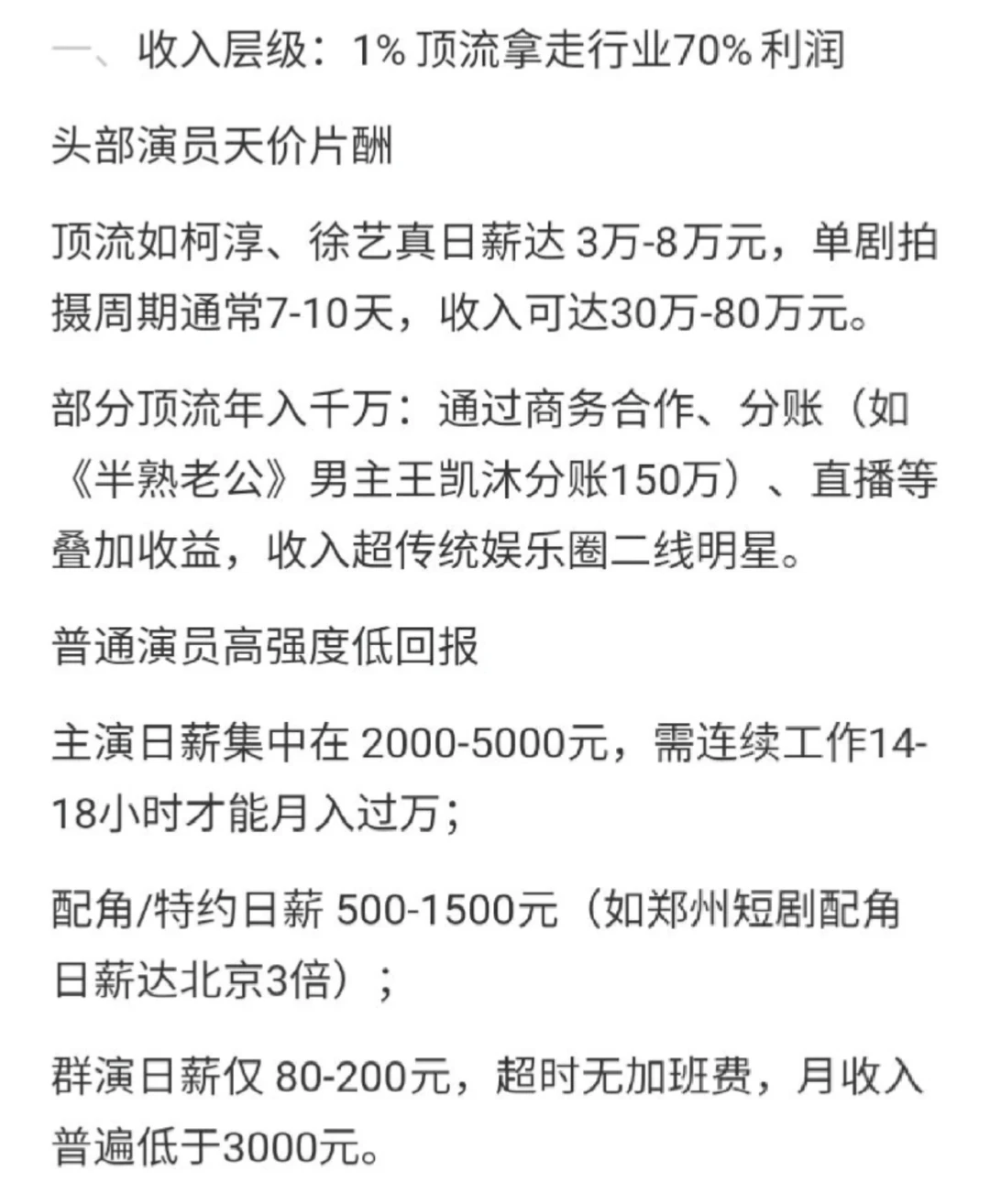 #曝短剧演员收入#