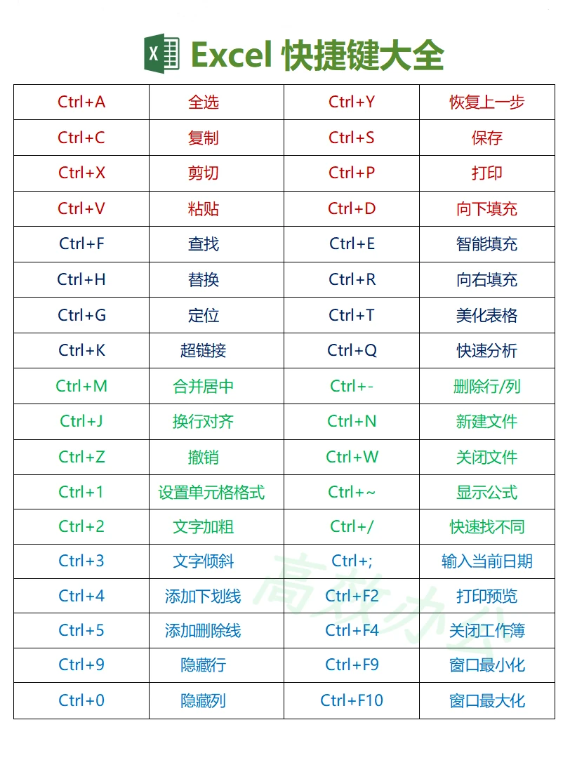 哭了😭这也太全了吧！为什么没有人告诉我🥹