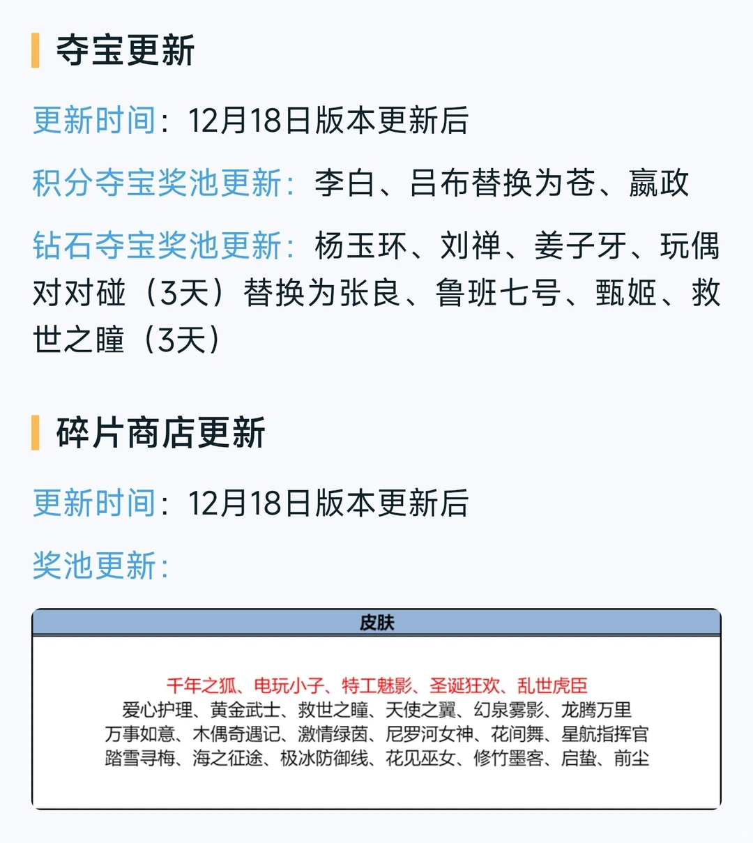王者明天更新公告，小王这是怎么了？？