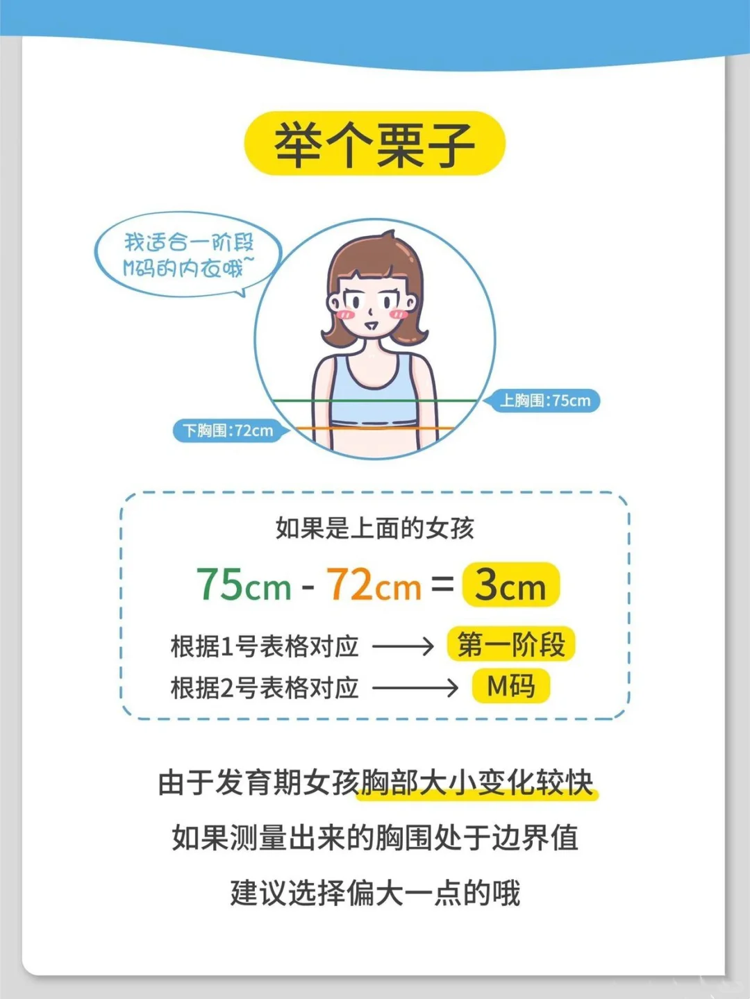 发育期内衣尺码怎么选