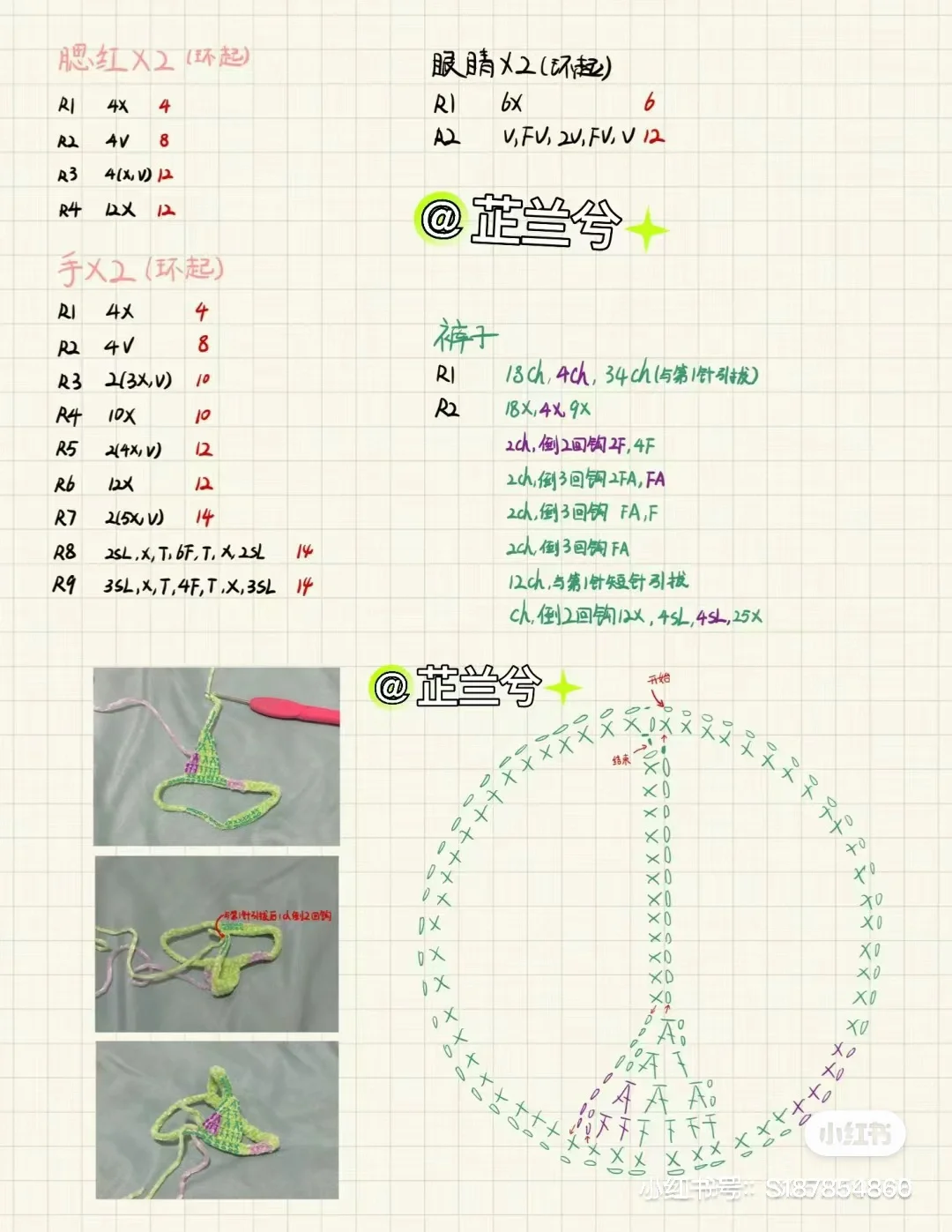 翘臀派大星【附图解】