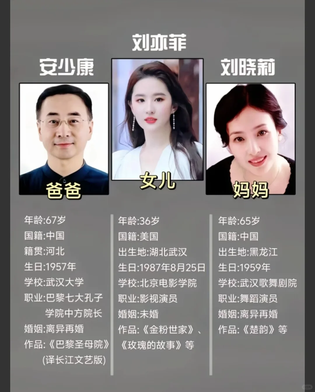刘亦菲神话一般的存在，美出高级感