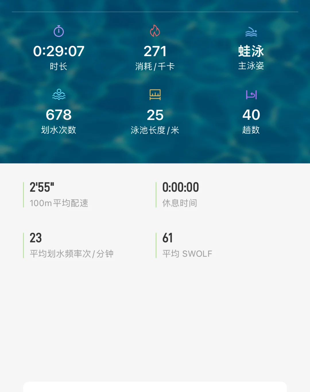 新年游了～