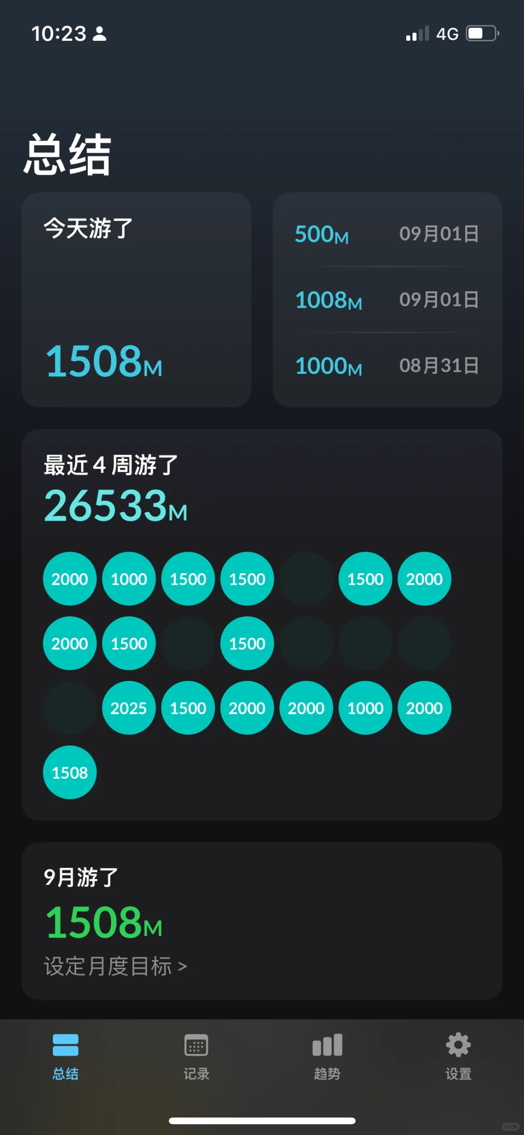 好身材是，游出来的！8月游泳34次🙋‍♀️