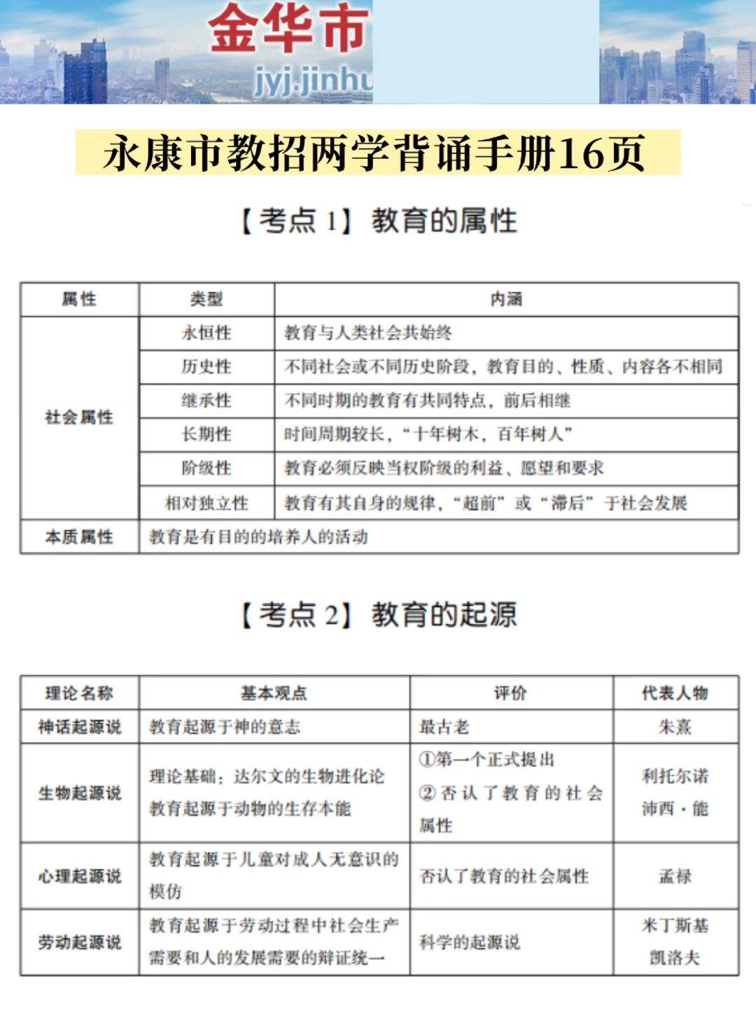 25金华永康市教师招聘不用慌，唰这些🉐了