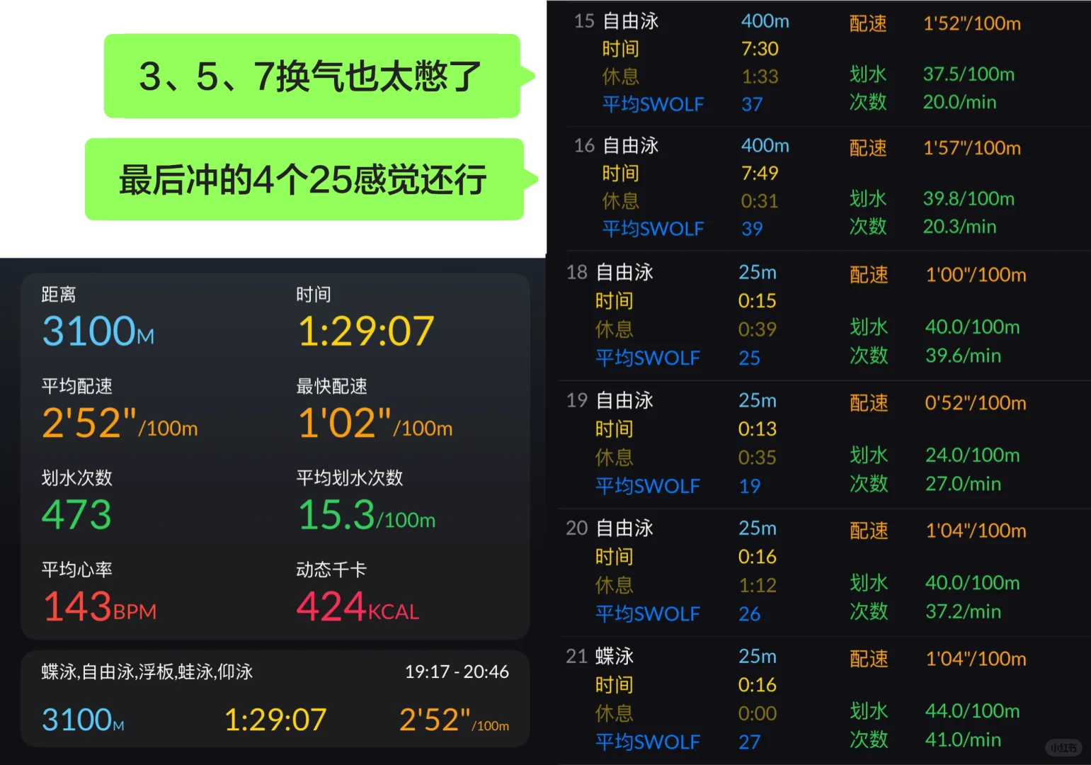 ⚠️监测到您已超速🏊