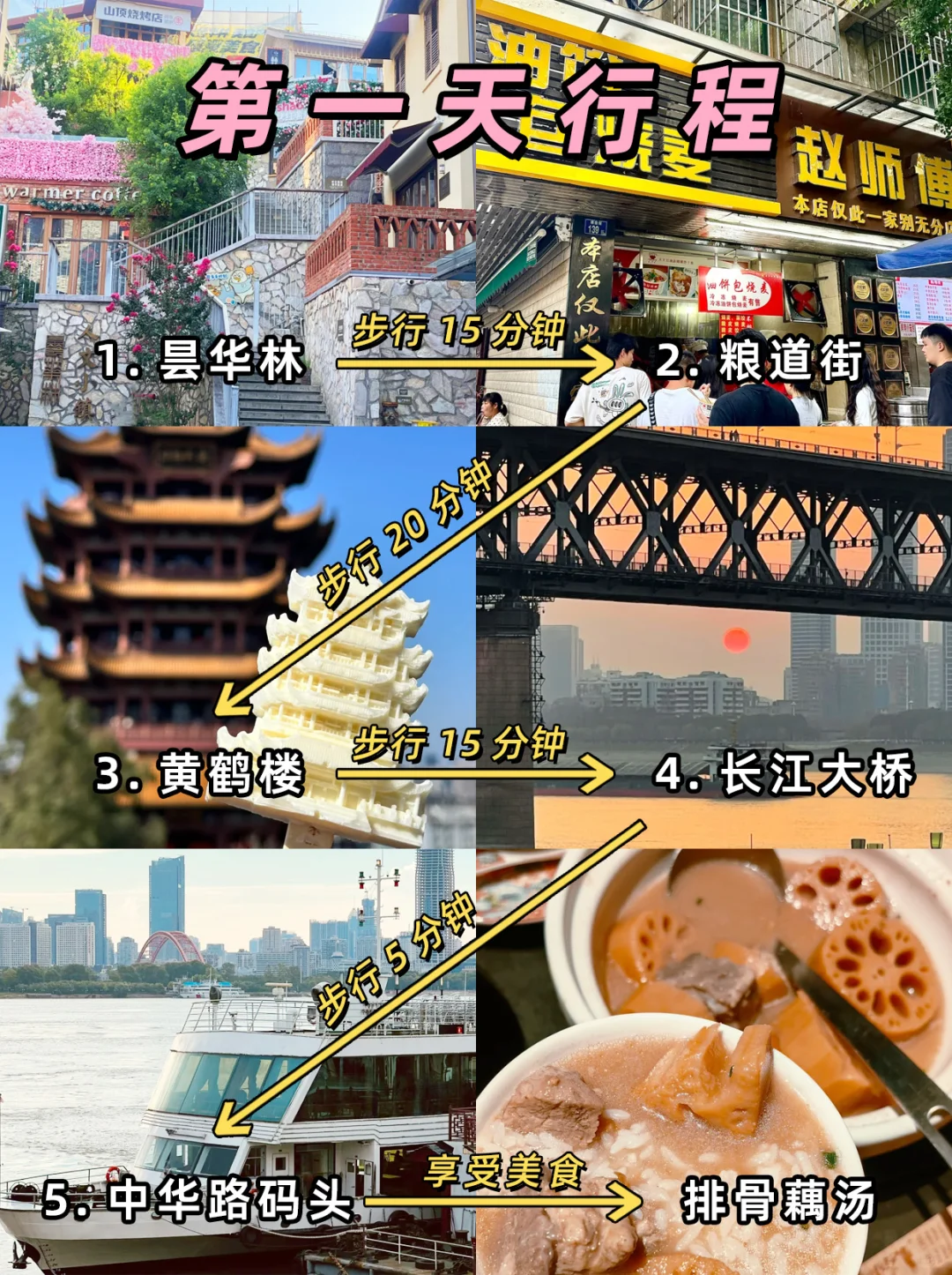 第一次来武汉必看‼️懒人版-3天2晚安排📝