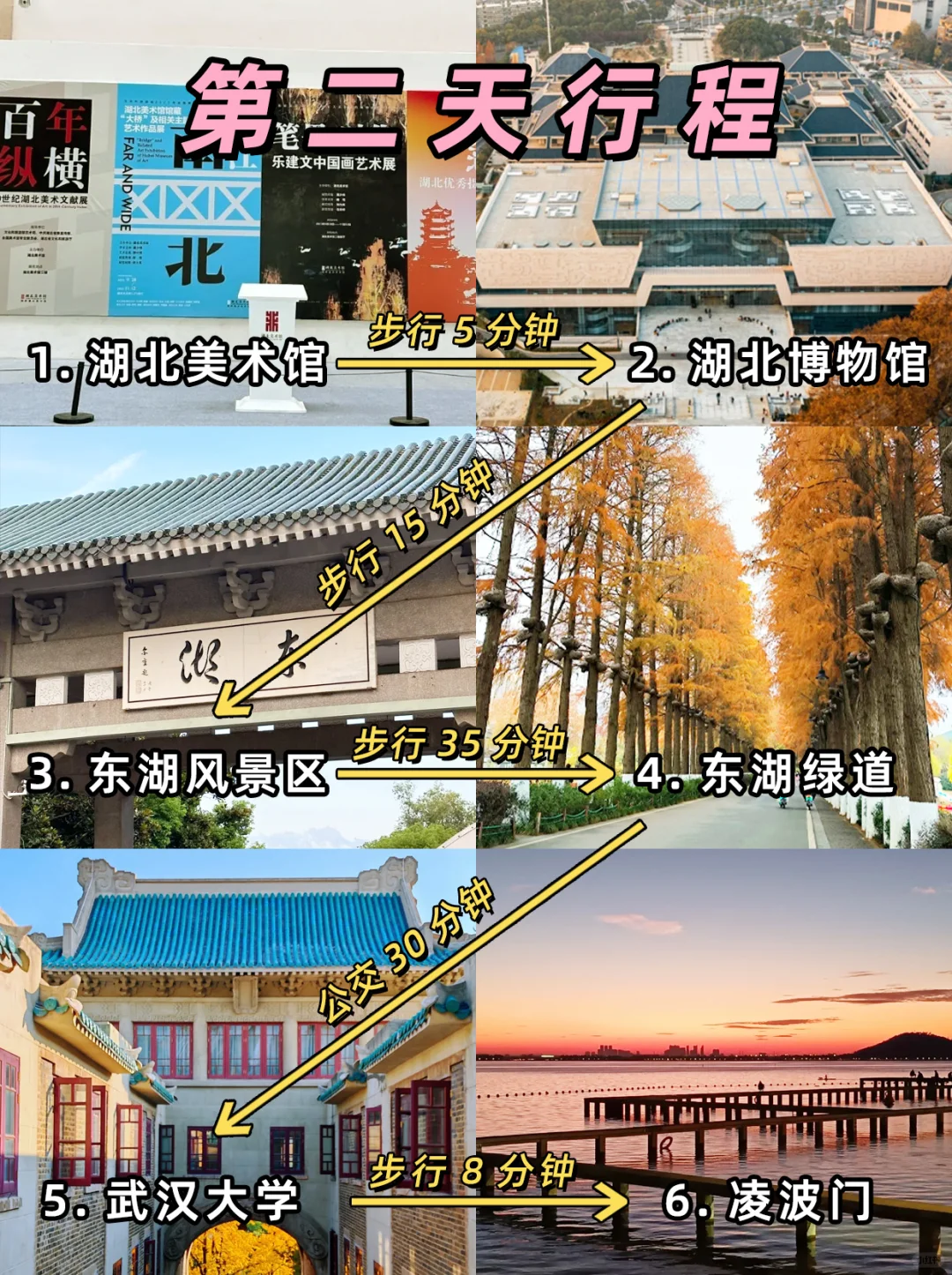 第一次来武汉必看‼️懒人版-3天2晚安排📝