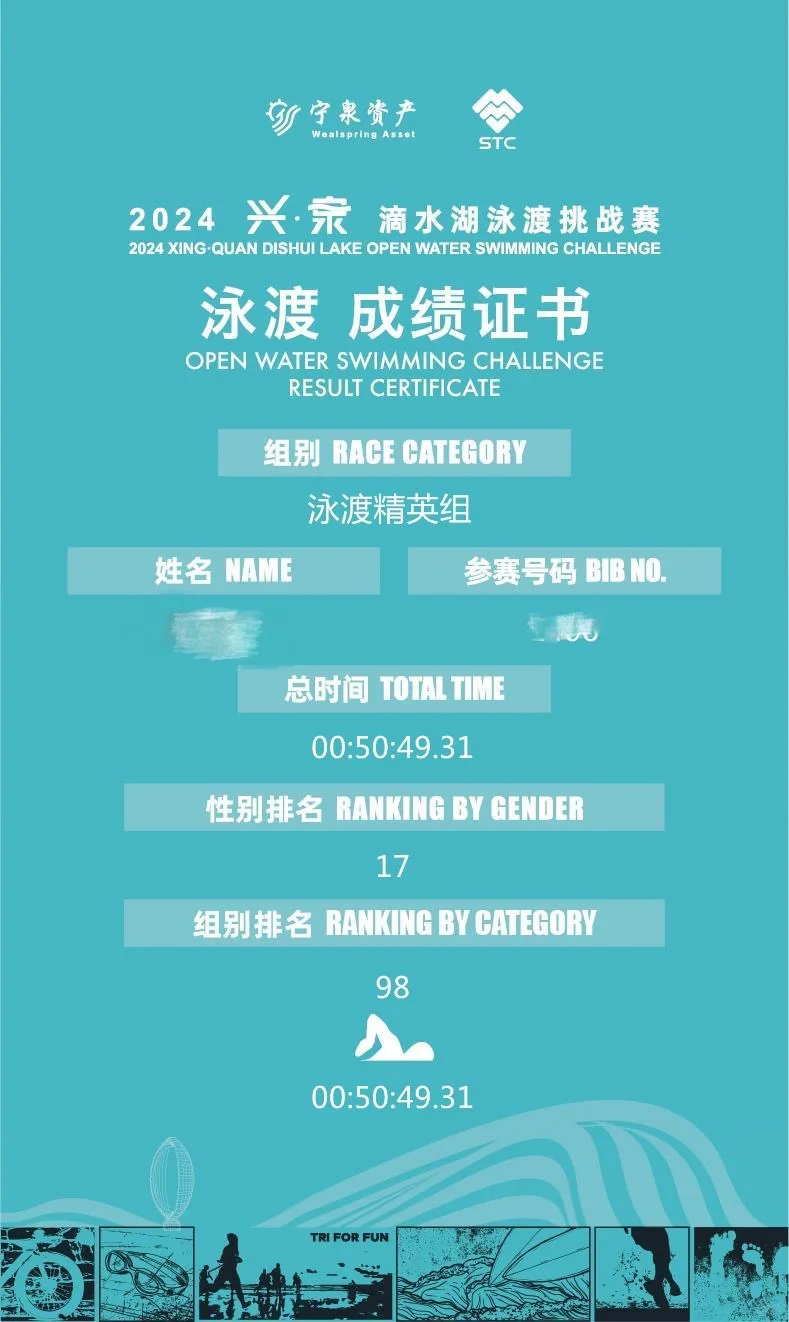 STC滴水湖泳渡公开水域｜时隔十年重回赛场