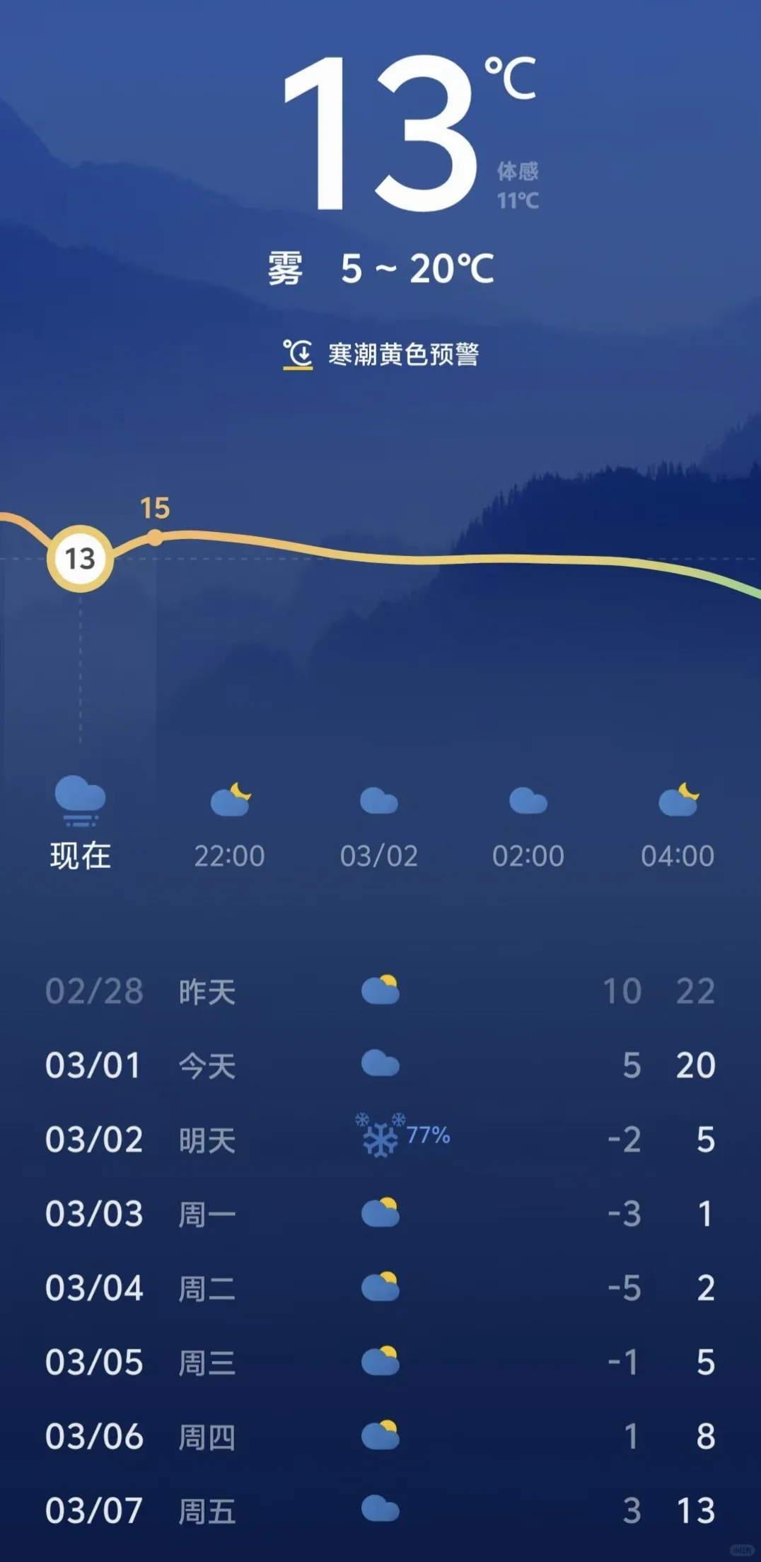 又来游泳了🏊🏻‍♂️