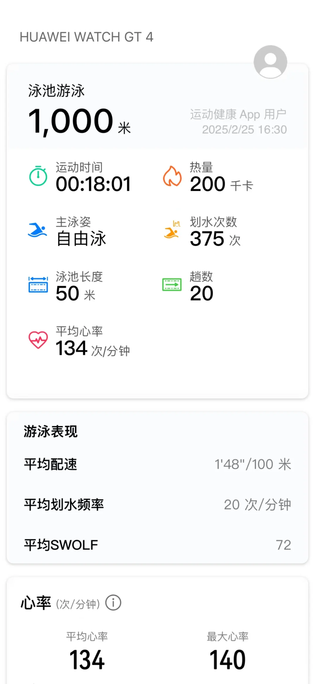 今日组合🏊🏻‍♀️红红火火🔥
