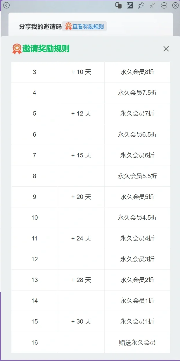 墨鱼阅读打工人的究极快乐！！！