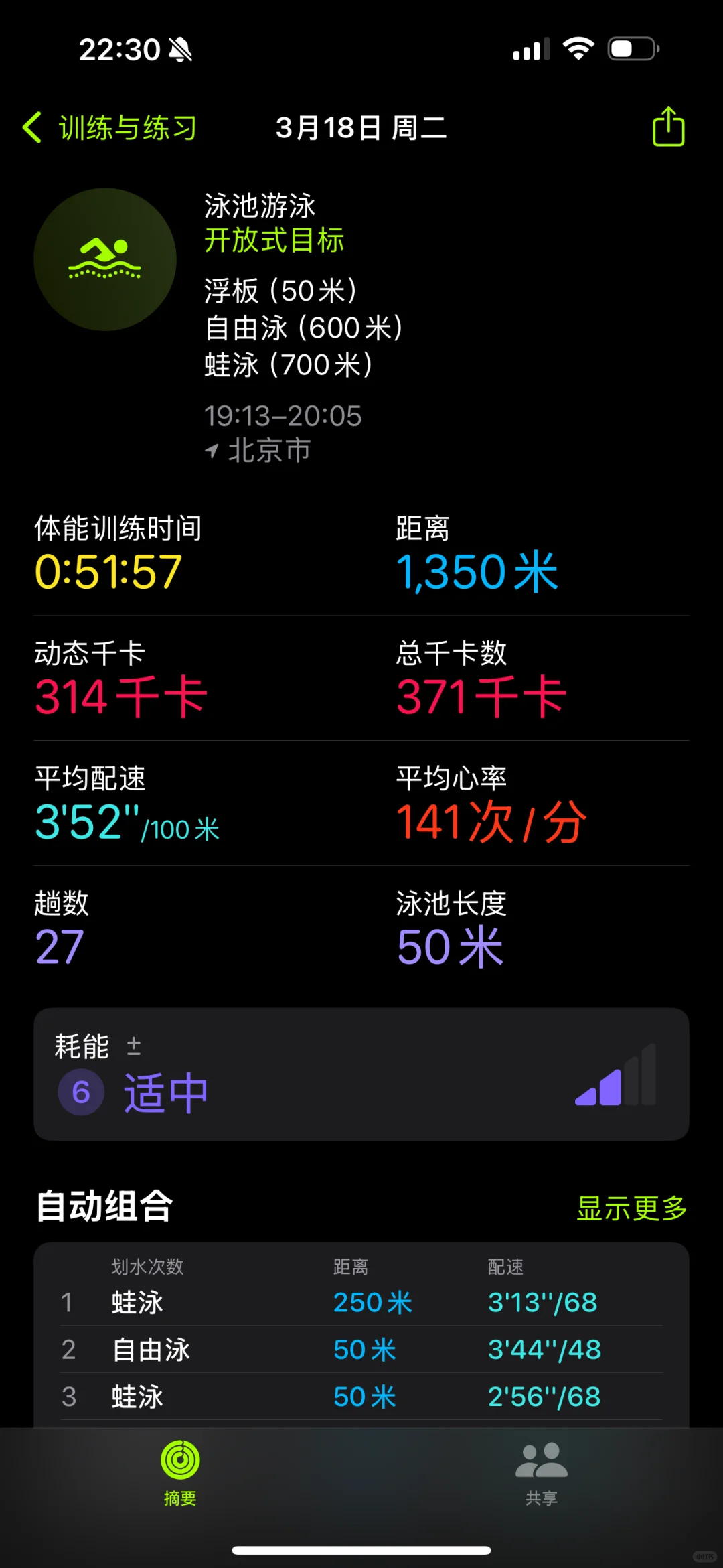 认真游泳