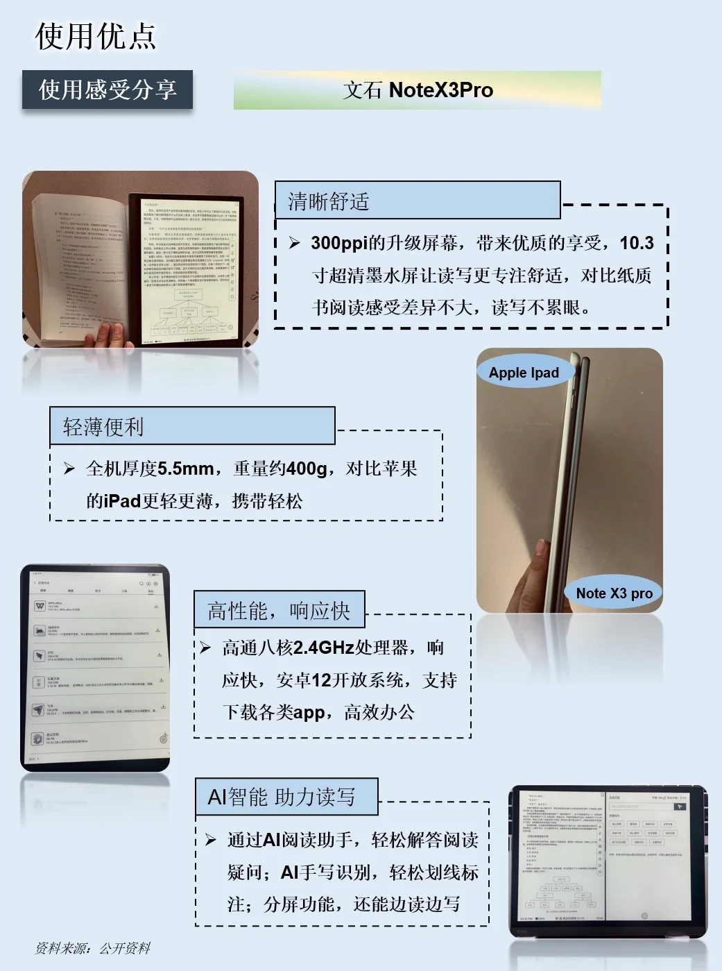 一天吃透一条产业链：NO.43 电子书产业链