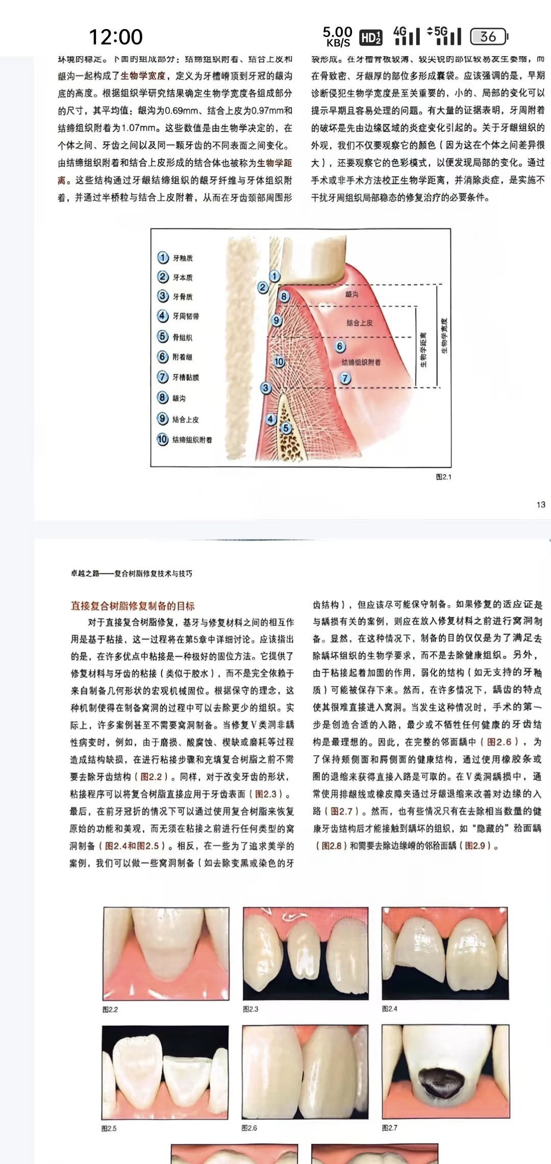 这本书真的好用！