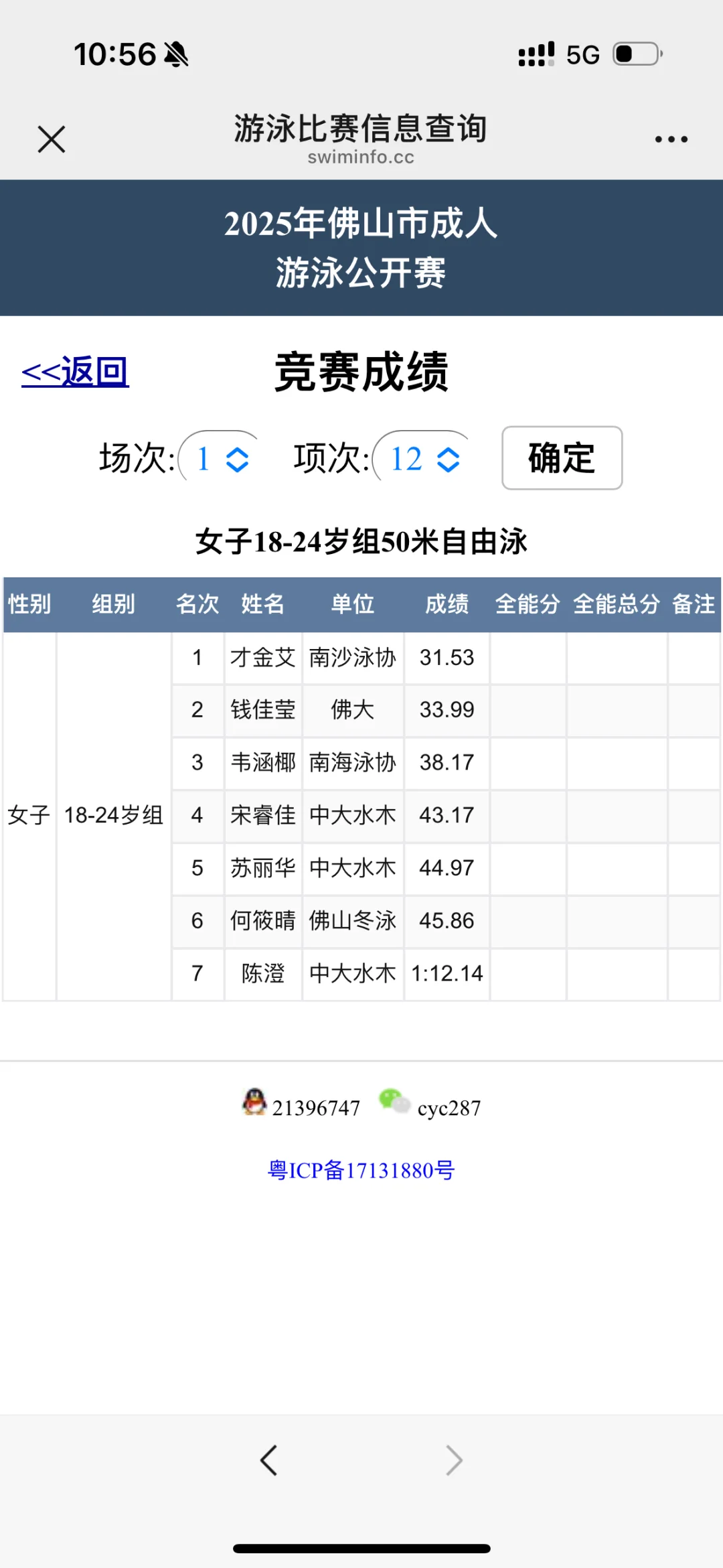佛山城市系列赛一金🏅一银🥈完美收官