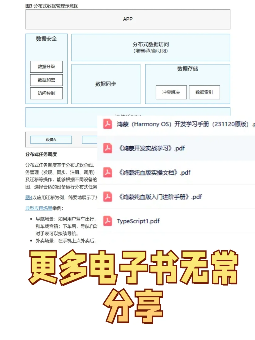 全网唯一鸿蒙开发学习电子书，新手不要错过