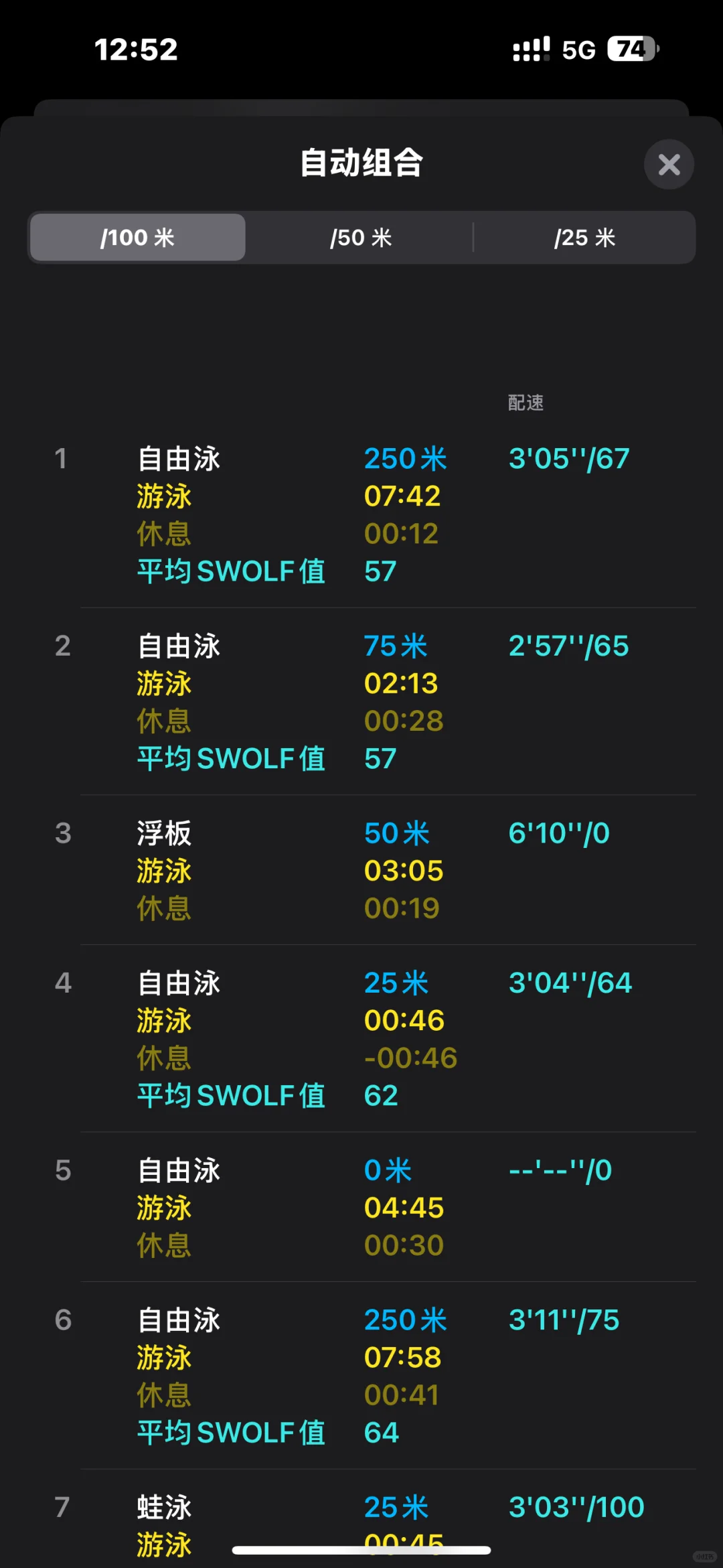 游了就得发