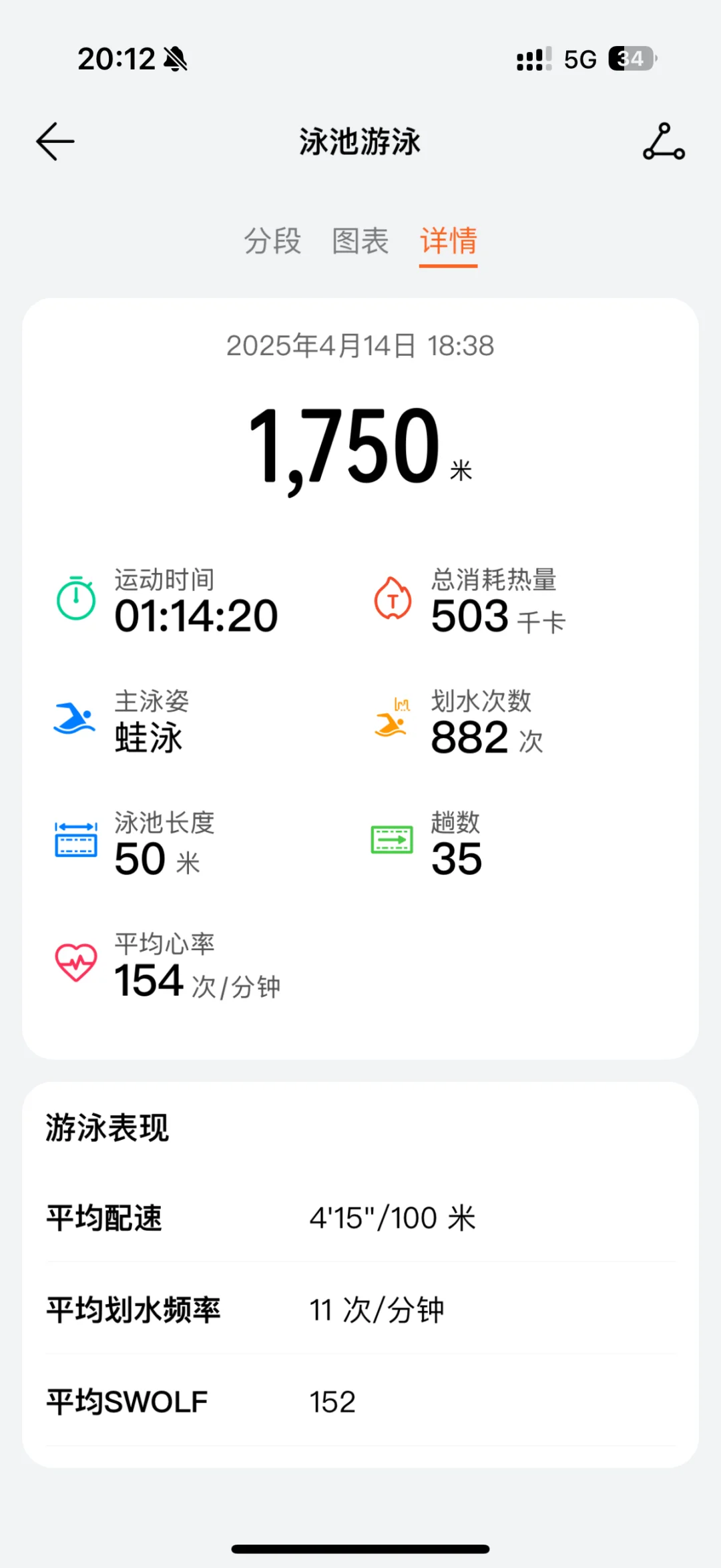 减肥打卡第三天