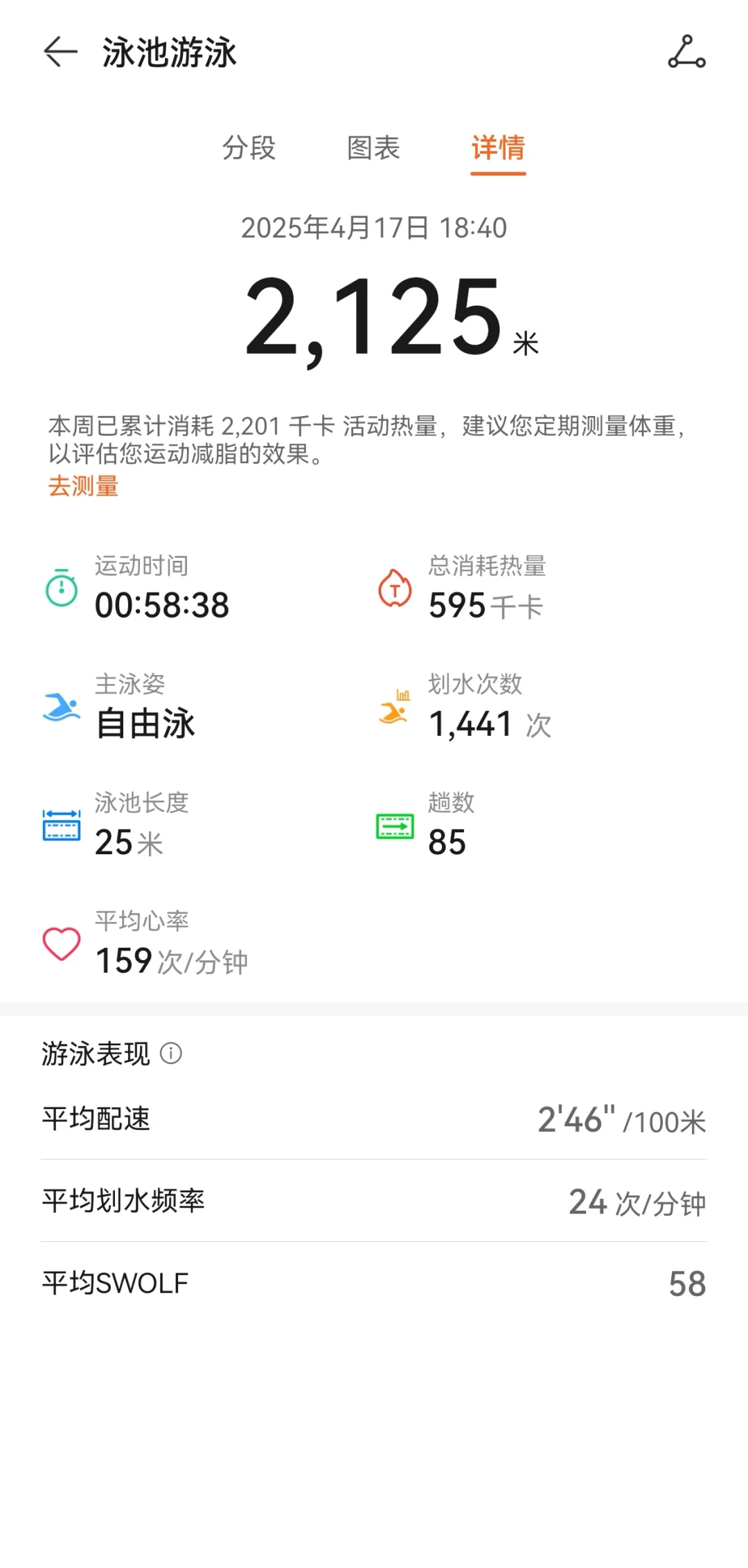 不如游泳🏊