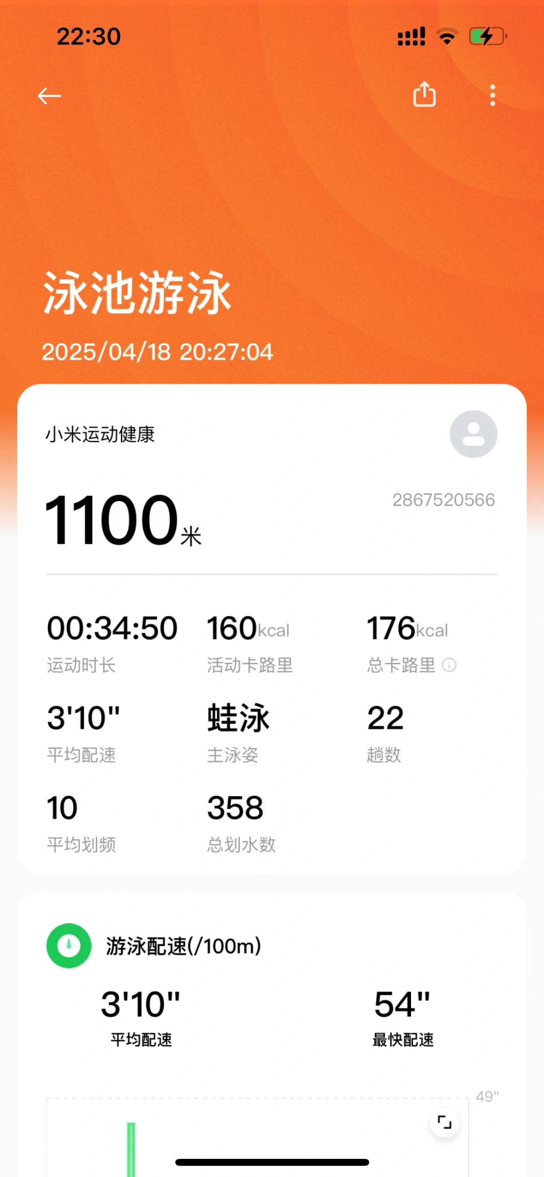 快速泳➕洗头是最佳游泳组合
