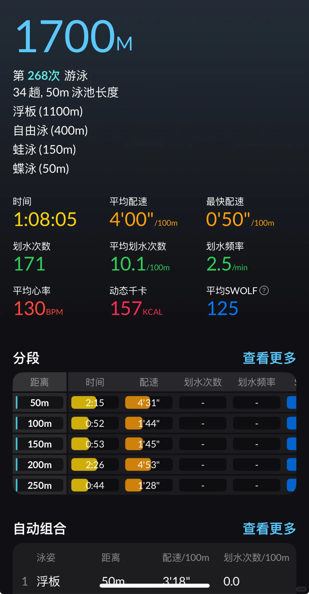 游泳紫啧可以教游泳嘛🧜‍♀️
