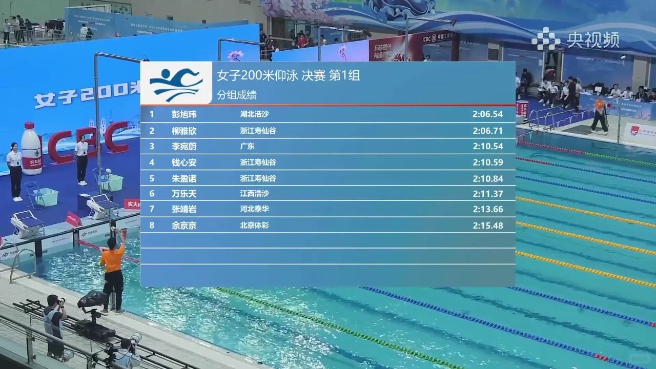 女仰稳稳的甚至差点AR
