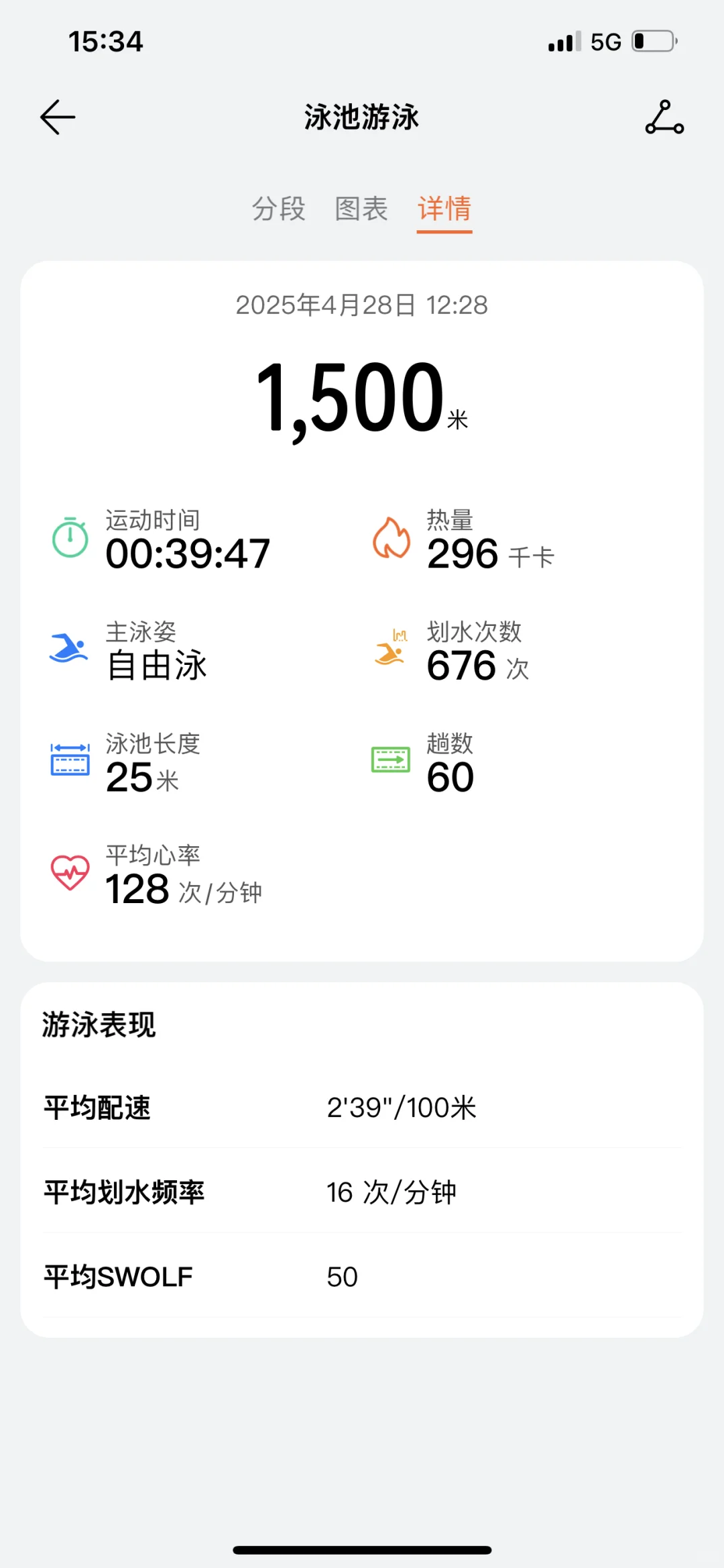 快乐