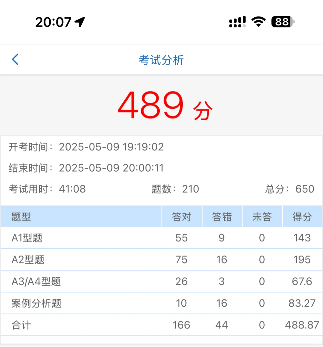 规培结业考前测试489