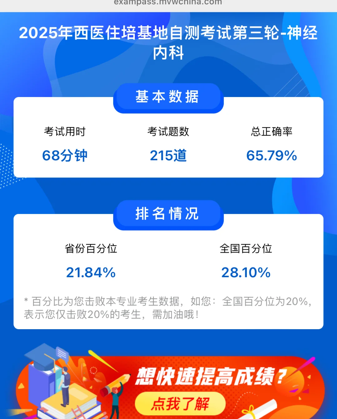 医学电子书包模拟考试