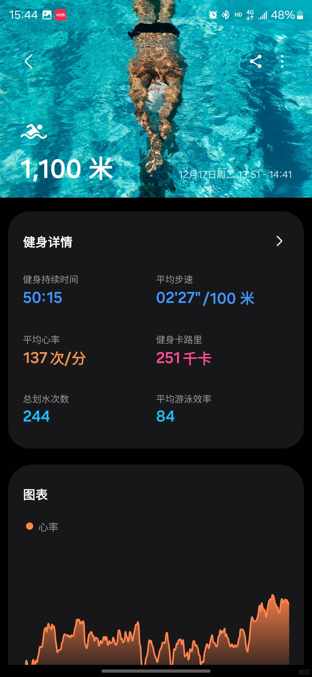恢复锻炼～买了新皮～