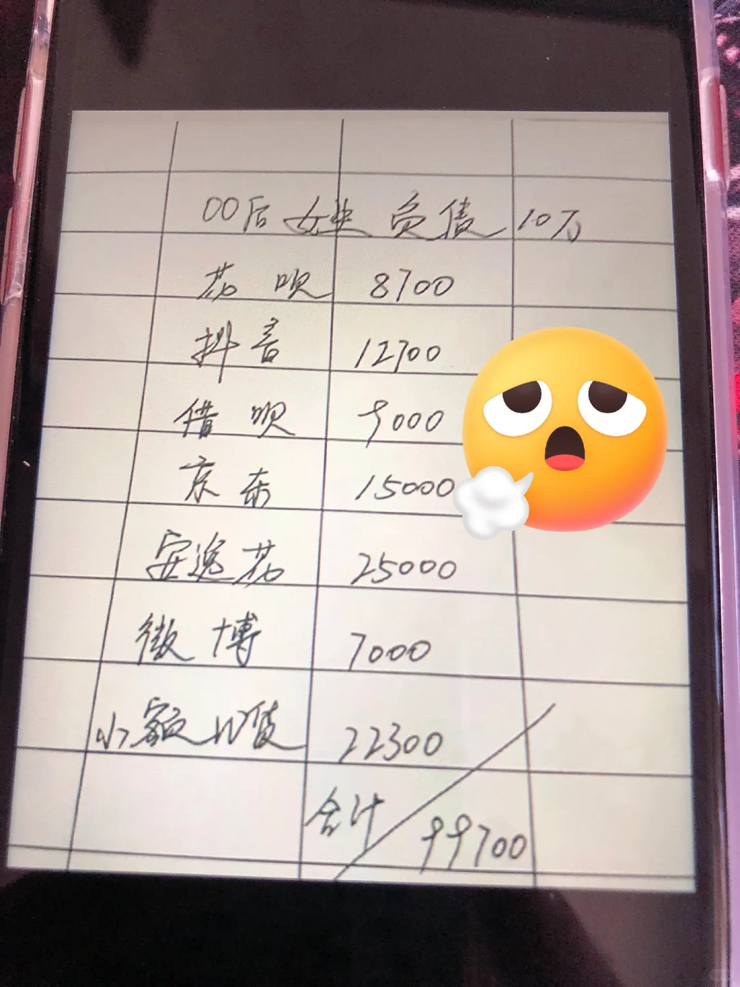 22岁女大学生负几十个 人生看不到希望😭🥺