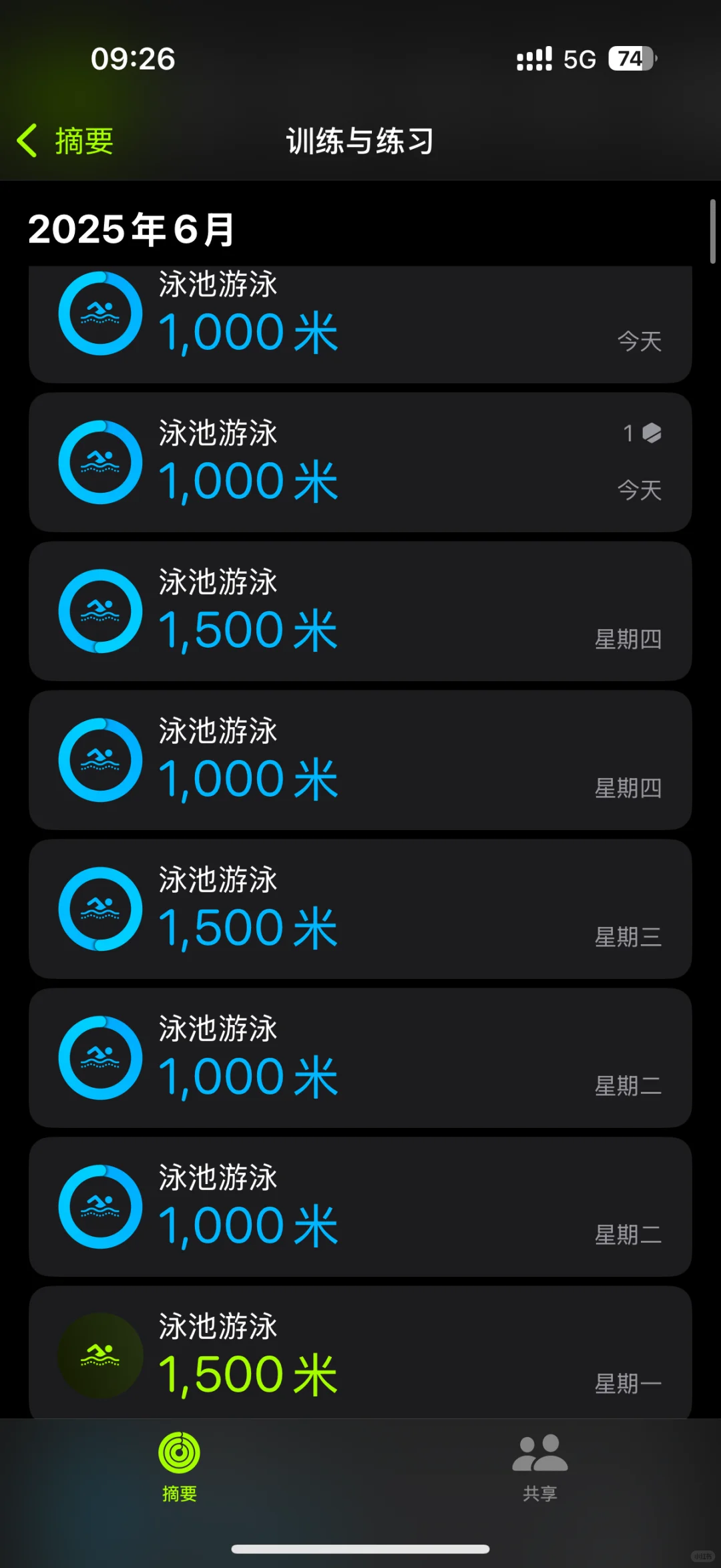 自由泳千米18分，到底是什么水平!