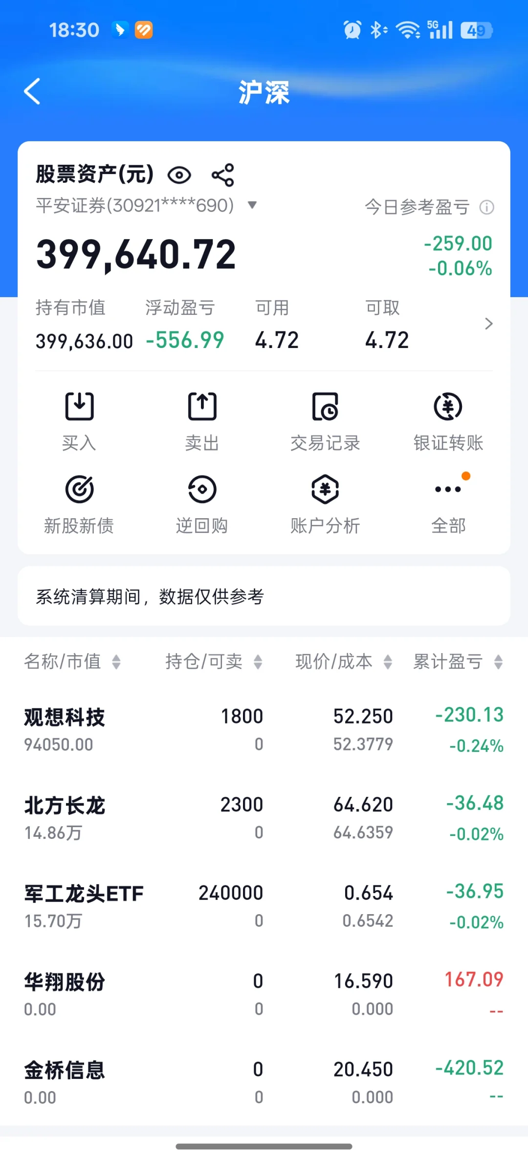 梭哈军工 40w