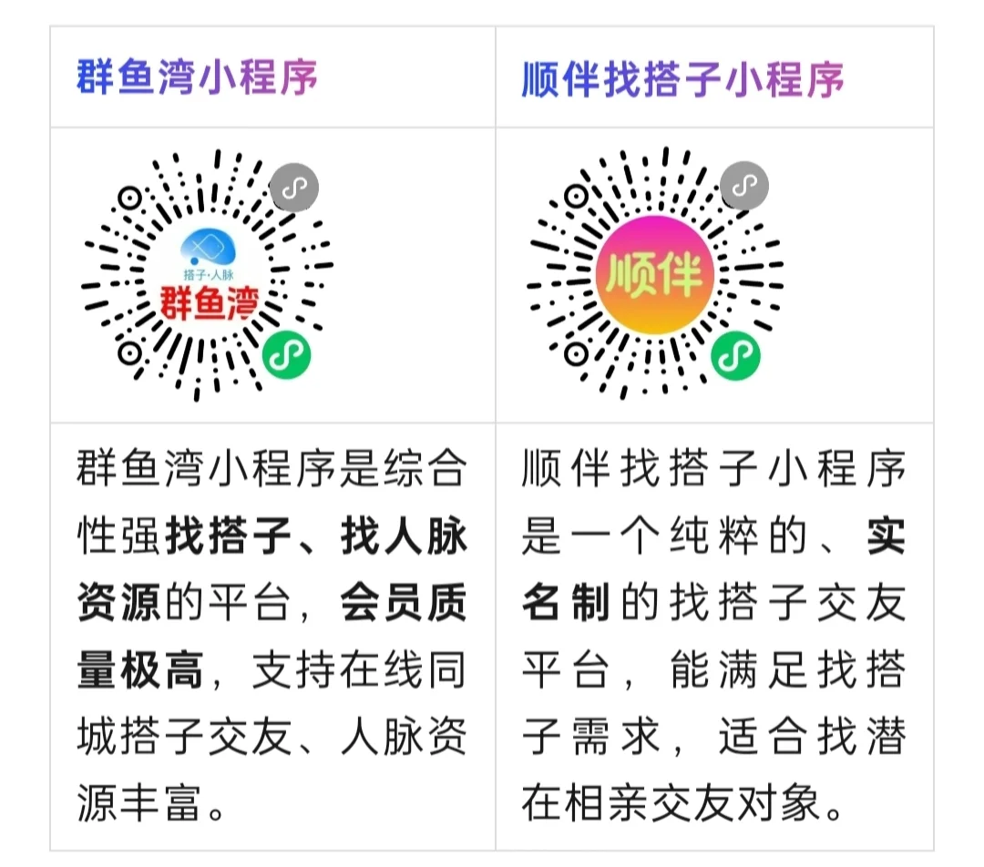 找搭子 交友 人脉 创业