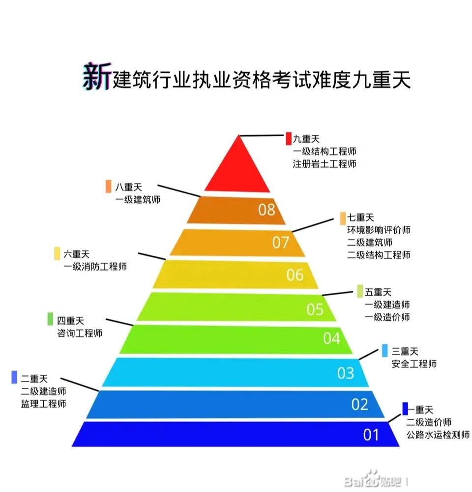 过了会所嫩模，不过下海干活
