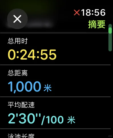 男生女装游泳也不是不行🤨