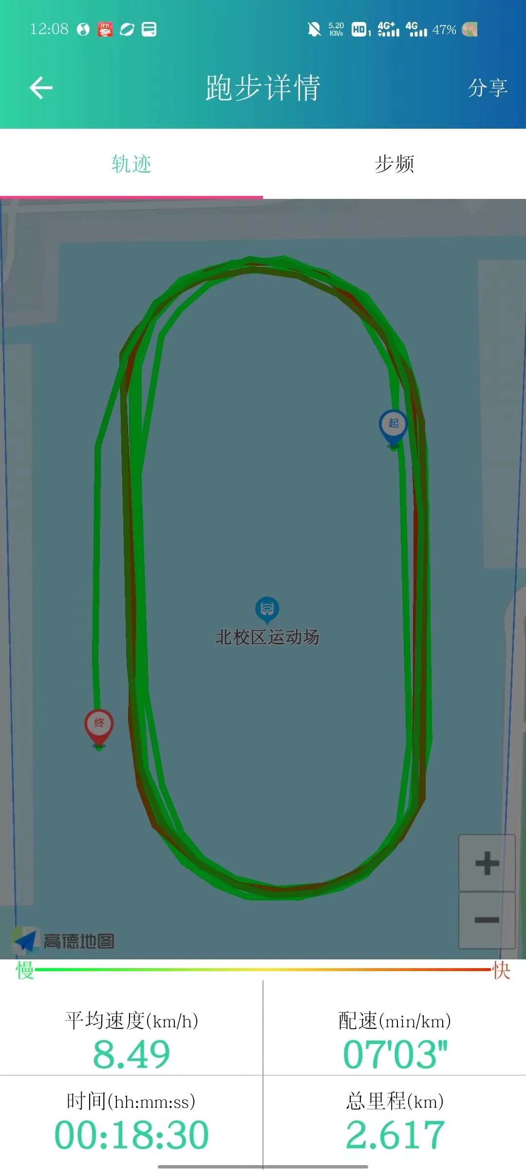 高考后女高中生运动蜕变成功