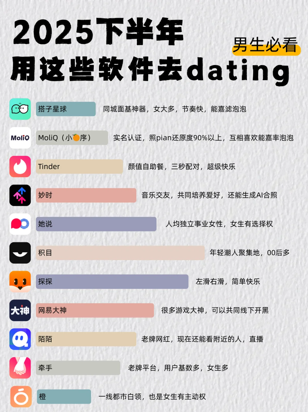 2025下半年，大胆去dating吧！