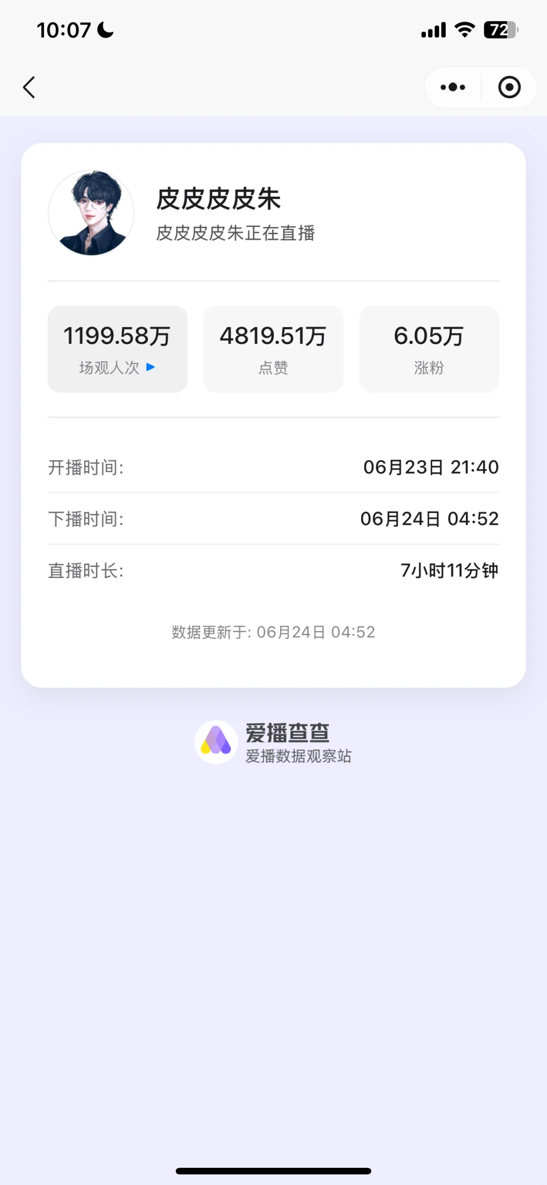 6-23 头部老师们