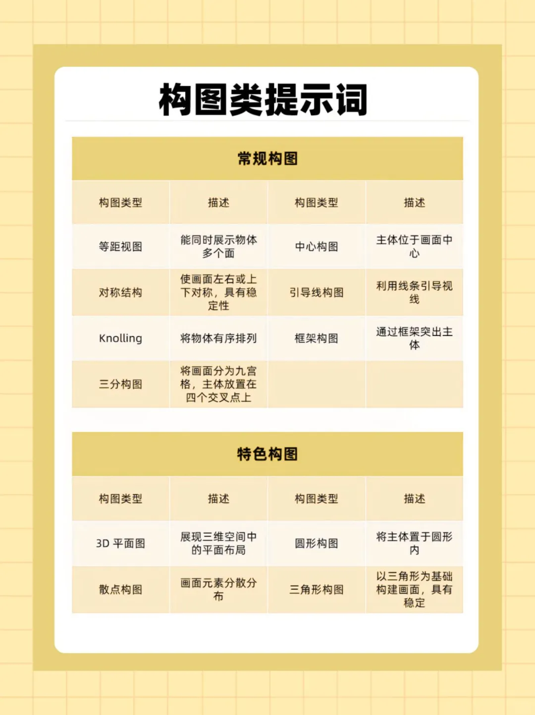 即梦提示词技巧，无非就这些姐妹们👀！