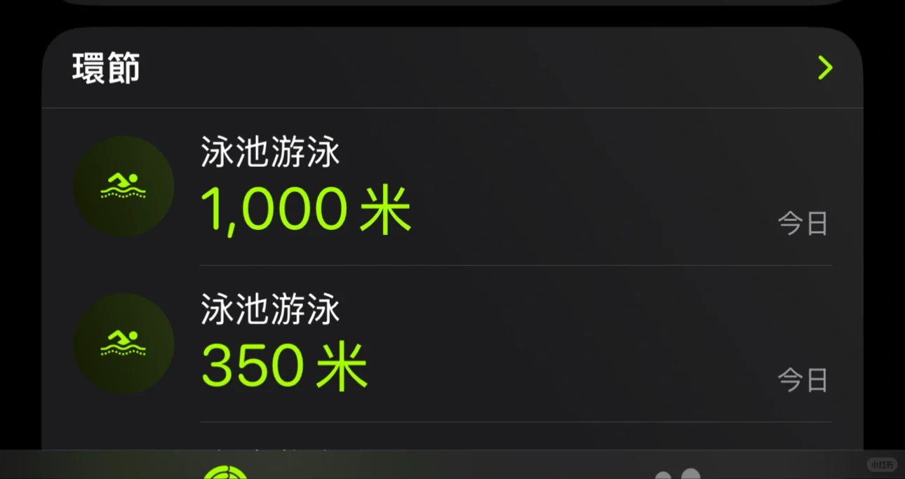 今日/1000米/23分 /蛙泳