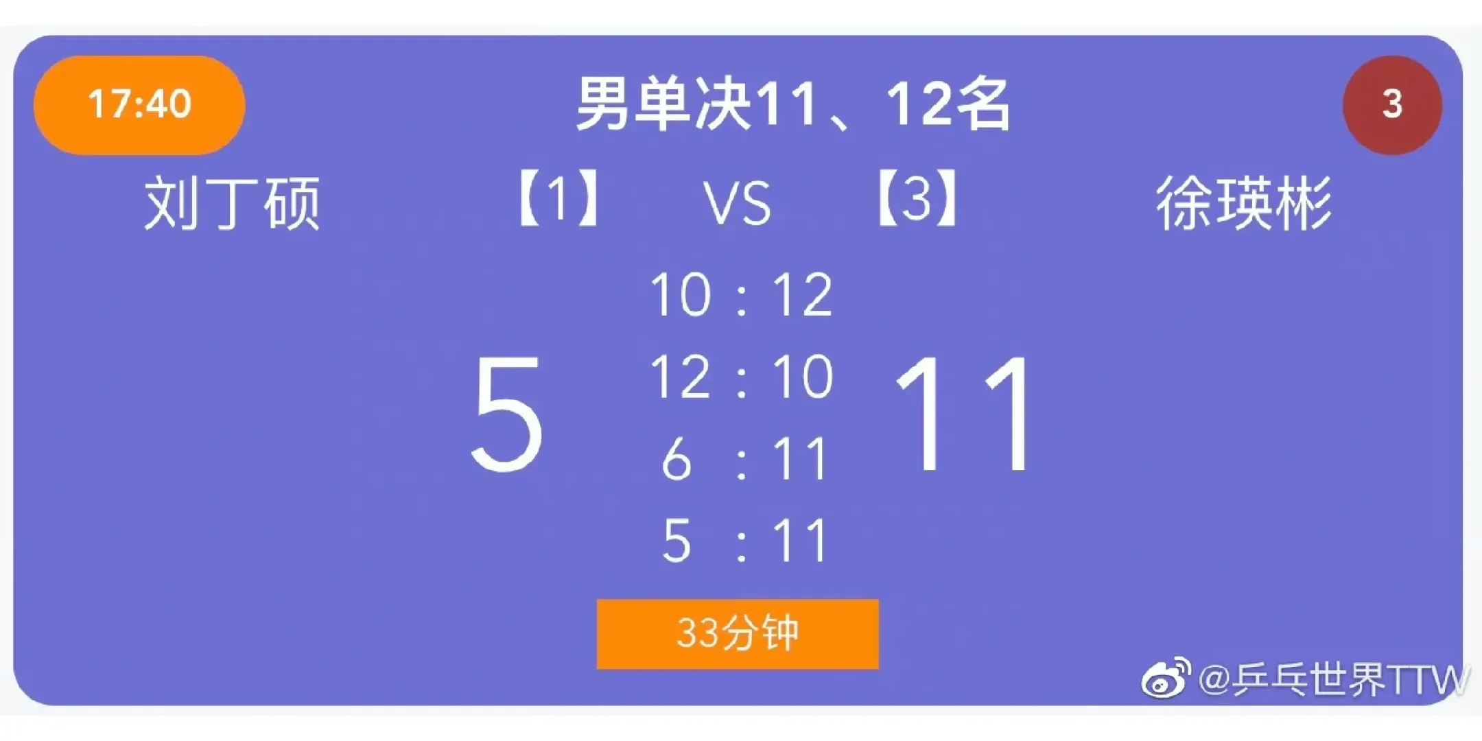 焦灼