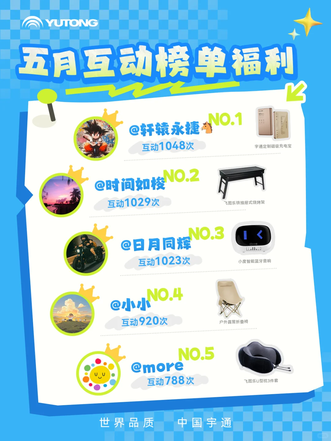 宇哥超宠粉！5月粉丝榜单来咯！