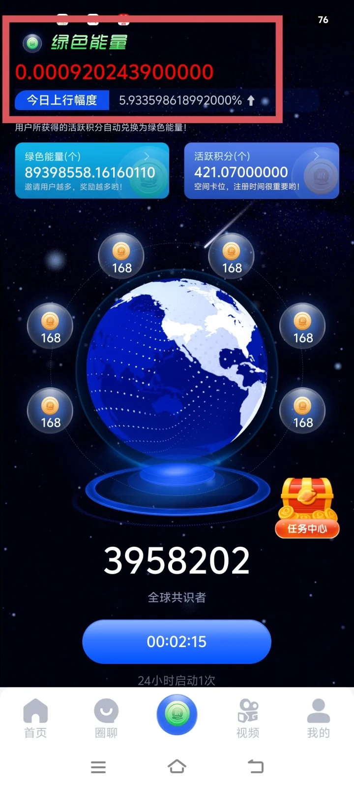 数字经济资源共享